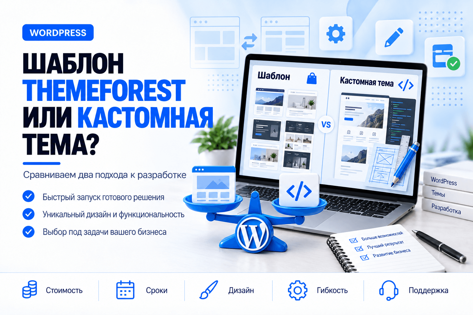 Что лучше: шаблон с ThemeForest или кастомная тема?